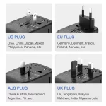 GaN 20W International Power Adapter,2 USB-C & 2 USB-A Fast Charging Travel Charger,Outlet Adapter Travel for Europe EU UK USA AU - Image 5