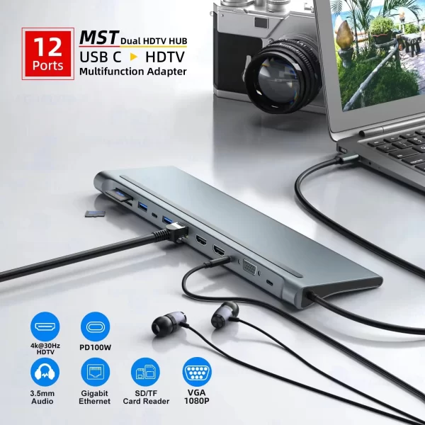 12 in 1 MST USB C Docking Station with USB Ports Dual 4K HDTV VGA 3.5 Audio PD 100W SD TF Ethernet Laptop for MacBook Dell XPS