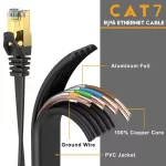 CAT7 RJ45 Network Cable Flat Ethernet Cord For Computer Modem, Router, PC