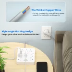 Power Outlet with Surge Protector, 9 sockets 3 USB Ports,5ft Extension Cord, Quick Charge, For Home and Office,White - Image 5