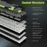AULA F99pro Wireless Gaming Keyboard Gasket Structure Compatible with 3/5 Pins Hot-swap Mechanical Keyboard with Media Knob - Image 2