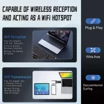 WiFi 6 AX1800 USB3.0 Adapter Bluetooth 5.3 Dual Band 2.4G 5G Antennas WiFi6 USB Network Receiver Dongle Driver Free Win 10/11 - Image 3
